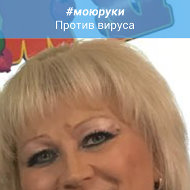 Елена Гляненко