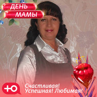 Ирина Рижик