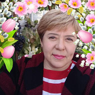 Ирина Чафонова