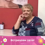 Светлана Приходько