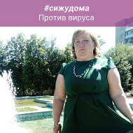 Ирина Тепикина