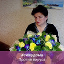 Галина Новодерова (Махонина)