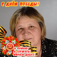 Анна Михеева