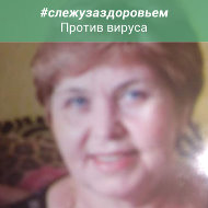 Нина Плотникова