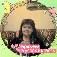 Ирина Иванова