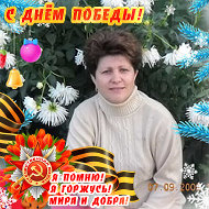 Федора Гусева