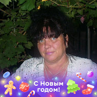Светлана Пархоменко
