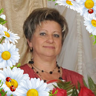 Людмила Седова