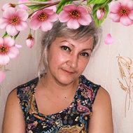 Анжела Савчук