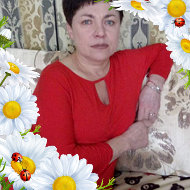 Светлана Баско