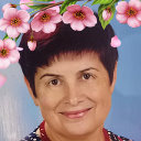 Валентина Терлюк(Шкорник)