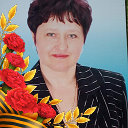 Ирина Чуприна(Степаненко)