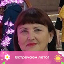 Татьяна Гусева (Мамакина)