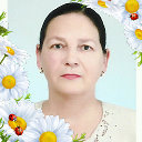 Людмила Манохина (Воскобоева)