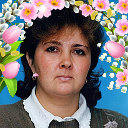 Елена Воронина (Губанова)
