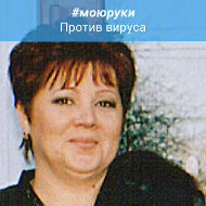 Ирина Затворницкая