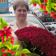 Светлана Никонова