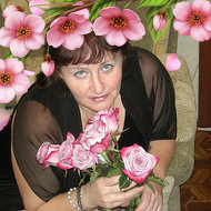 Людмила Аскарова