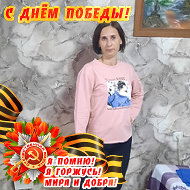 Света Демчук