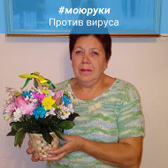 Мария Воробьева