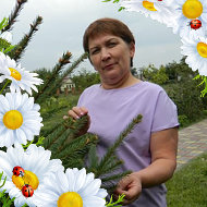 Елена Тыщенко