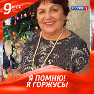 Елена Костенко