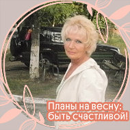 Таня Чоран