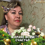 Алёна Кобзарева