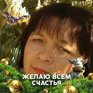 Татьяна Ковалёва