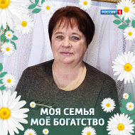 Алла Богданович