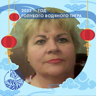 Галина Куценко