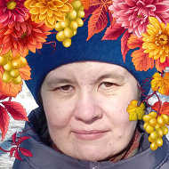Ирина Чугунова