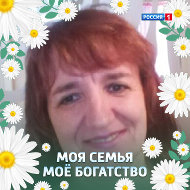 Светлана Полещук
