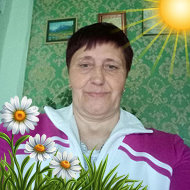 Валентина Коваль