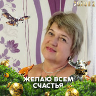 Ирина Базылева