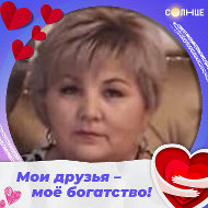 Гульмира Оспанова