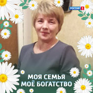 Филипченко Анна