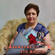 Александра Ширенина