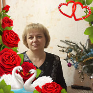 Ирина Зыкова