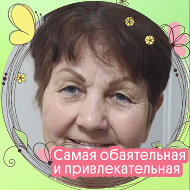 Асия Нугманова