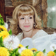 Светлана Ганчарук