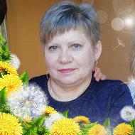Ирина Сидоркина