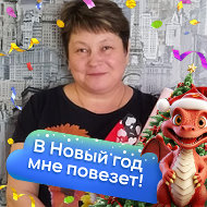 Ольга Козленко