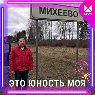 Михаил Кузнецов