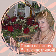 Людмила Свечка