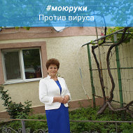 Полина Шарандак
