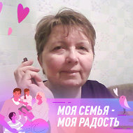 Полина Янкина