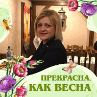 Ирина Головкова