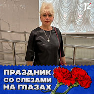 Ирина Никулина