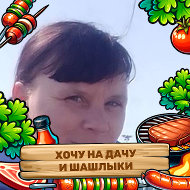 Оксана Логачёва